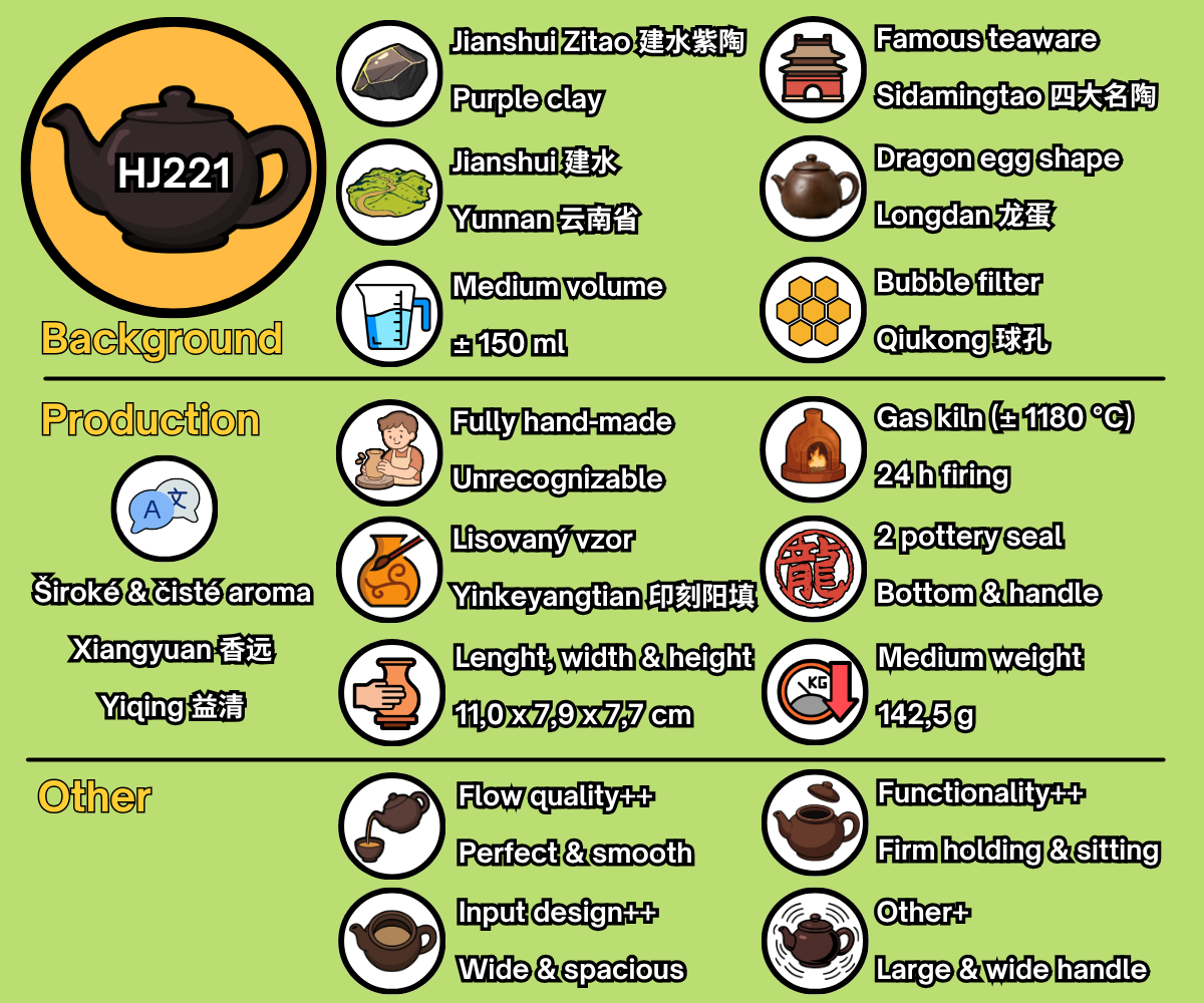 HJ221 - EN